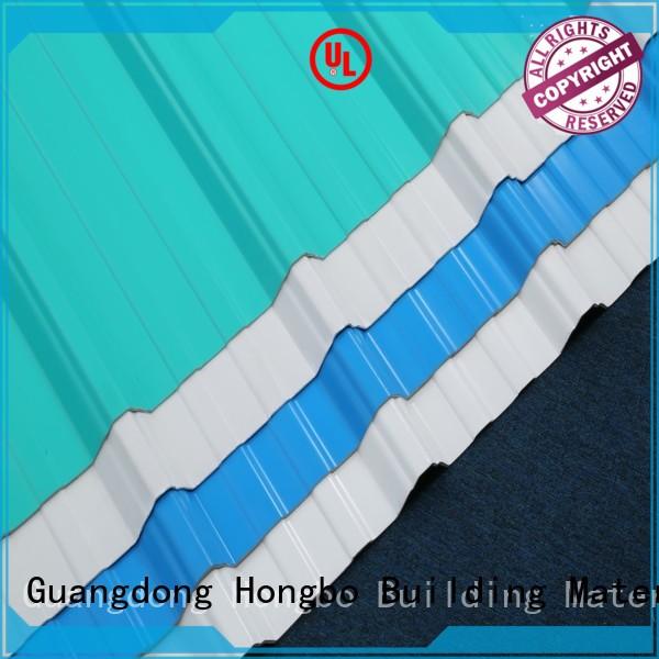 Redwave Brand high quality blue color pvc roofing sheets manufacture